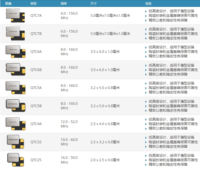 Quarztechnik1 Quarztechnik1