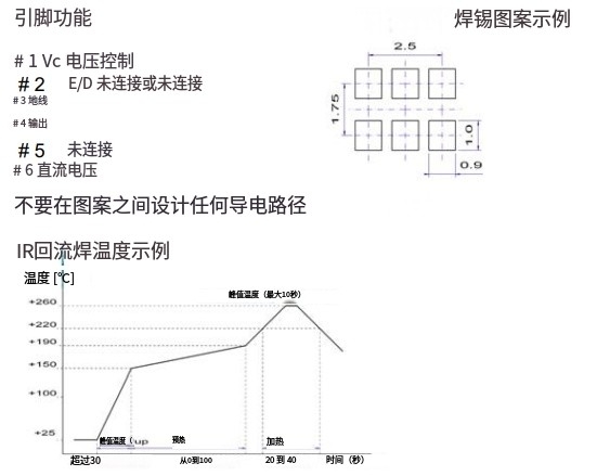 QuartzCom2 QuartzCom2