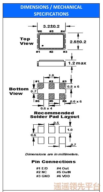LVDS���BB��������ɭ�ٷ���վ,3225��Դ��Ƭ,FO3LSCBM125.0-T3,FOX����,FO3LSϵ��