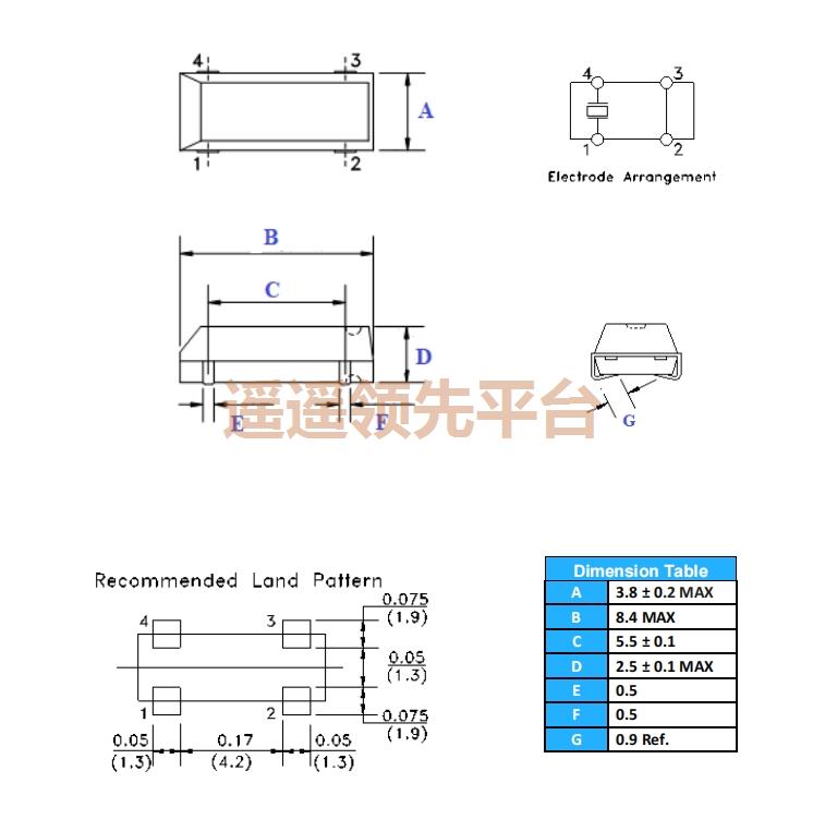 ELS25-32.768kHz-T��ƬBB��������ɭ�ٷ���վ,AEL����г����,ELS25��ԴBB��������ɭ�ٷ���վ