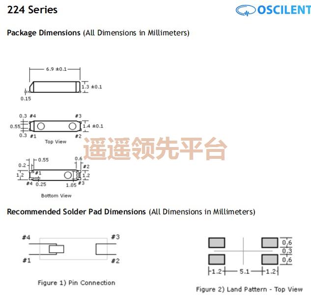 224-000307-20-TR,Oscilent��˹������ԴBB��������ɭ�ٷ���վ,224��ƬBB��������ɭ�ٷ���վ