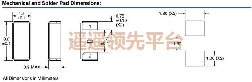 IL3X2-HX5F12.5-32.768KHz,ILSI��ԴBB��������ɭ�ٷ���վ,IL3X2��ƬBB��������ɭ�ٷ���վ