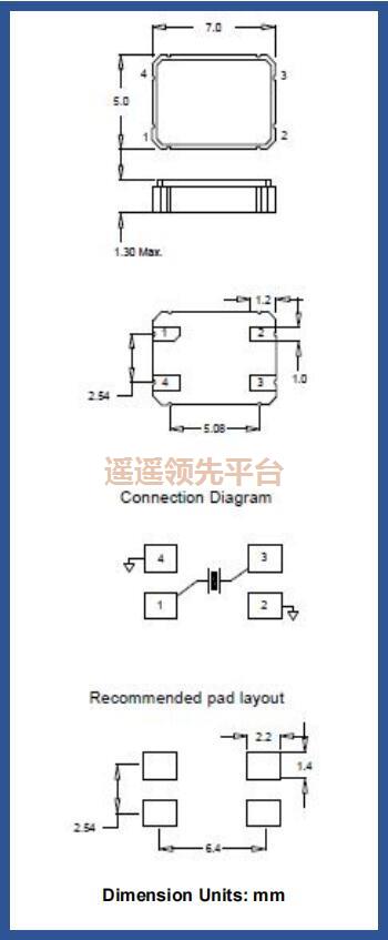 ILCX04-FB1F18-28.224MHz,ILSI��ƬBB��������ɭ�ٷ���վ,ILCX04��Դг����