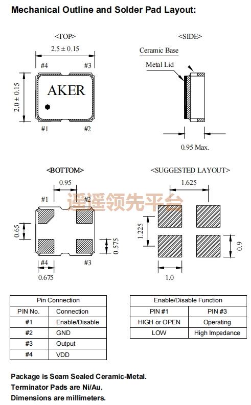 S218025T-24.000-R����,AKER������ԴBB��������ɭ�ٷ���վ,S2̨��BB��������ɭ�ٷ���վ