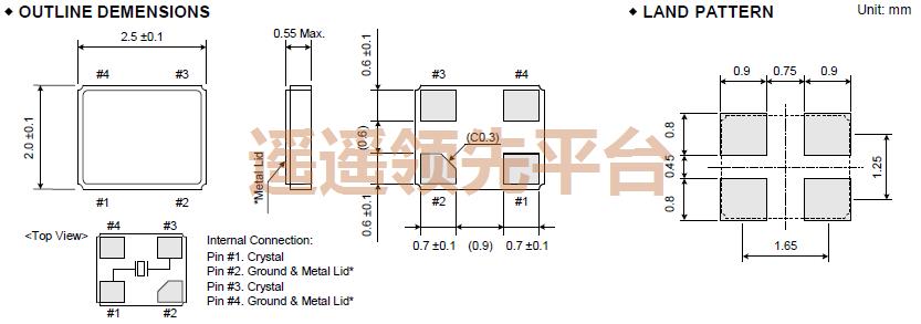 C5A-12000-060-CQ3-150-X,RIVER���,FCX-05��Դ��ƬBB��������ɭ�ٷ���վ