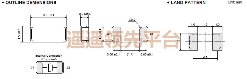 F2S-32768-090-D70 -R-X,�ձ�RIVER��ԴBB��������ɭ�ٷ���վ,TFX-02Sг����