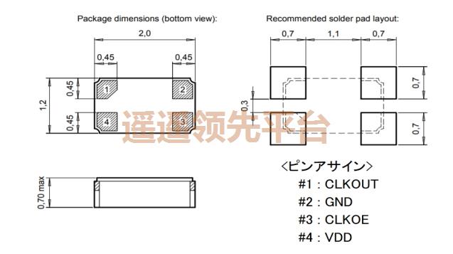 OM-7605-C820ppmTAQC,TamaDeviceƬBBɭٷվ,OM-7605-C8ԴBBɭٷվ
