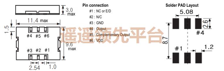 SXO-D-S2-33ST-30HZ-155.520MHz,������Դ��������,SXO-D-S2BB��������ɭ�ٷ���վ