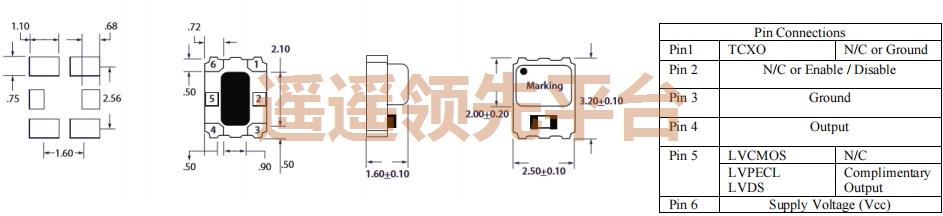 QCT90�CEU2D-20.000,QVS��Դ��ƬBB��������ɭ�ٷ���վ,QCT90�������