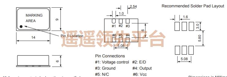 VCFR-155M520-BBA3,FortimingʯӢBB��������ɭ�ٷ���վ,VCFRŷ������BB��������ɭ�ٷ���վ