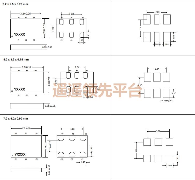 SiT9120AC-1C2-33E125.000000T,SITIMEԴBBɭٷվ,SiT9120BBɭٷվ