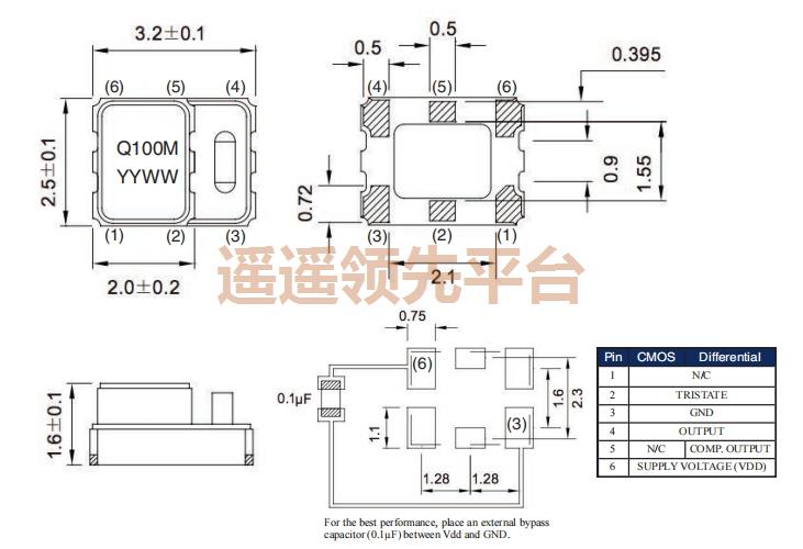 QTCT236LWH-10.000000,Q-TechÓÐÔ´Õñµ´Æ÷,QTCT236ʯӢBB±´²©°¬¸¥É¹Ù·½ÍøÕ¾ QTCT236LWH-10.000000,Q-TechÓÐÔ´Õñµ´Æ÷,QTCT236ʯӢBB±´²©°¬¸¥É¹Ù·½ÍøÕ¾