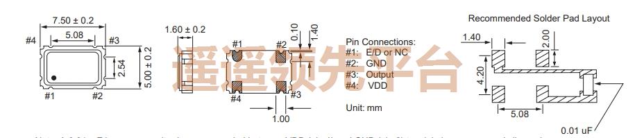 HE-SMO-250BE-66.00M,HECʯӢ��������,HE-SMO-250BB��������ɭ�ٷ���վ