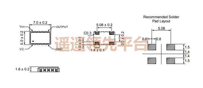 HE-TXO-75BE-16.00M,HEC��ƬBB��������ɭ�ٷ���վ,HE-TXO-75��ԴBB��������ɭ�ٷ���վ