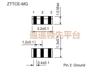 ZTTCE-12M000-MG-15-TR,Fortiming��ԴBB��������ɭ�ٷ���վ,ZTTCE�մ�г����