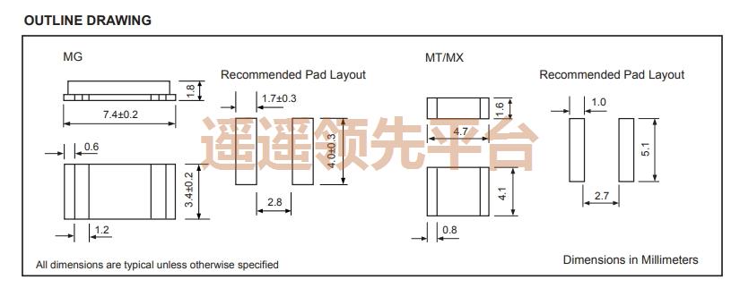 ZTASM-5M000-MG-TR,Fortiming��Դ��ƬBB��������ɭ�ٷ���վ,ZTASM��Դг����
