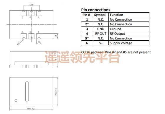 AXE10-50-25-2C_Rev.6-10.000MHz,AXTAL��ԴBB��������ɭ�ٷ���վ,AXE10��ƬBB��������ɭ�ٷ���վ