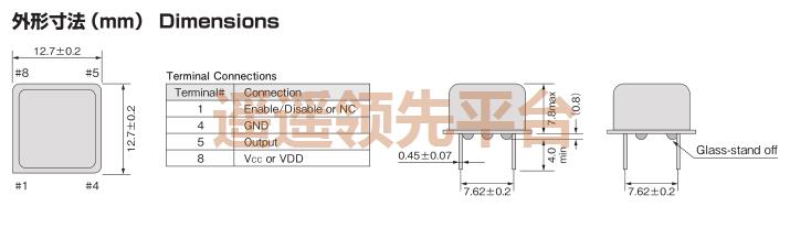 CHN-650LG-40. 00000MHz,�ձ�NAKA�ɿ�BB��������ɭ�ٷ���վ,CHNʯӢ���BB��������ɭ�ٷ���վ