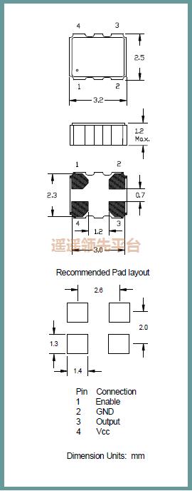 ISM97-3251BH-20.000MHz,ILSlԴBBɭٷվ,ISM97ԴƬBBɭٷվ