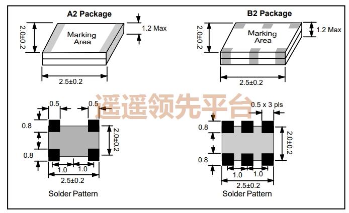 SMRS-18.43-A3,RUBYQUARTZ¬BBɭٷվ,SMRSԴг