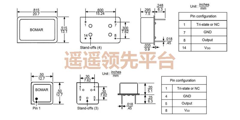 B2450-DAMF3T-20.000000,bomar������BB��������ɭ�ٷ���վ,B2450ʱ������