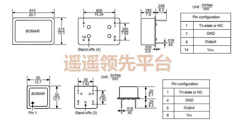 B1525-BAMFT-20.000000,bomarBBɭٷվ,B1525ԴBBɭٷվ